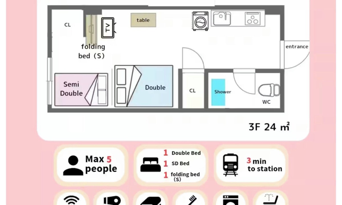 Dotonbori Apartment | Nonsmoking 3minute walk from A37 Station Near/Osaka Ōsaka