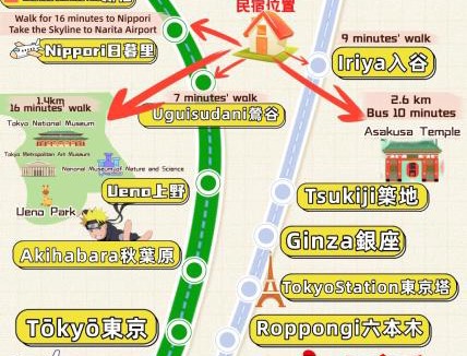 Higashinippori Apartment | 302Room,7-minute walk from Uguisudani Station located on the 3nd floor of an apartment-style building Twin room No elevator