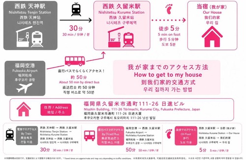 Kurume Apartment | GoodStay505
