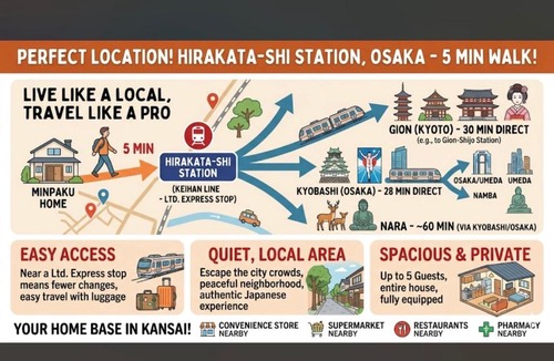 Hirakata Apartment | Hirakata house, Easy Access to Kyoto and Osaka