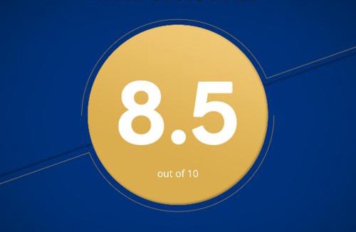 Uehonmachi Hotel | Hotel CoCoDe Plus