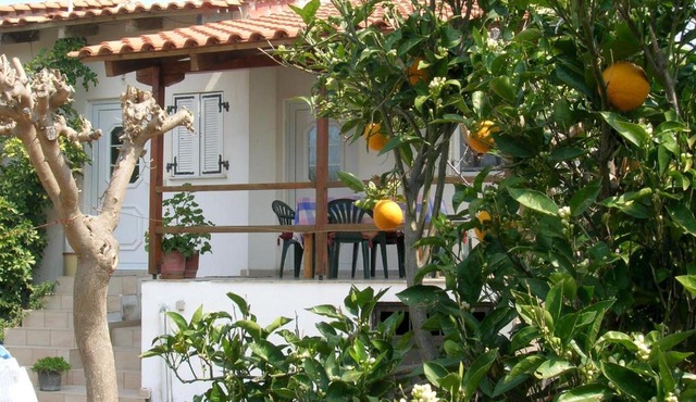 NIKOS